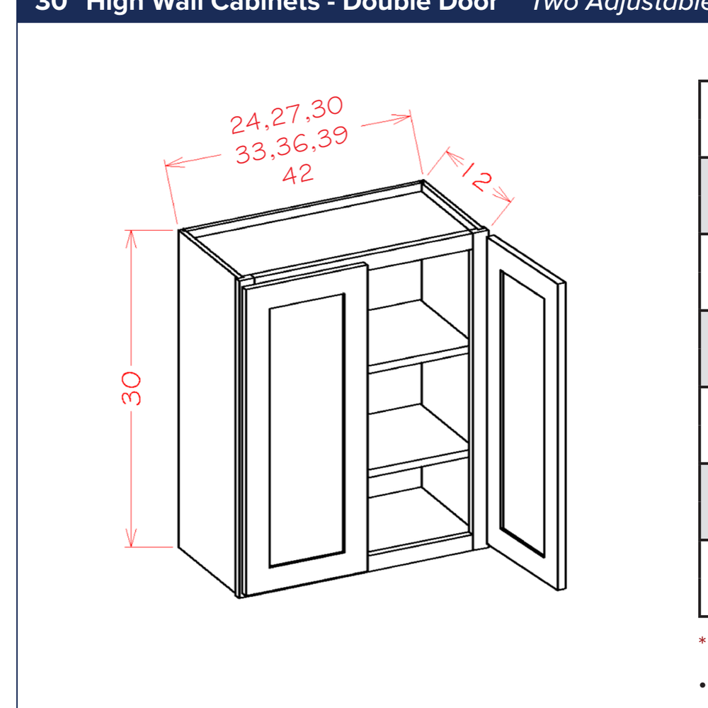 30" High Wall Cabinets - Double Door *Two Adjustable Shelves — dimensional drawing