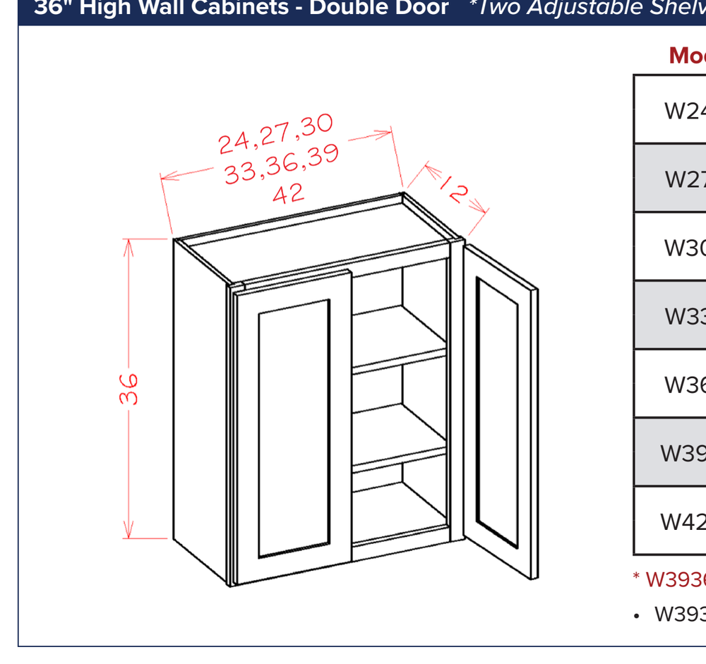 36" High Wall Cabinets - Double Door *Two Adjustable Shelves — dimensional drawing