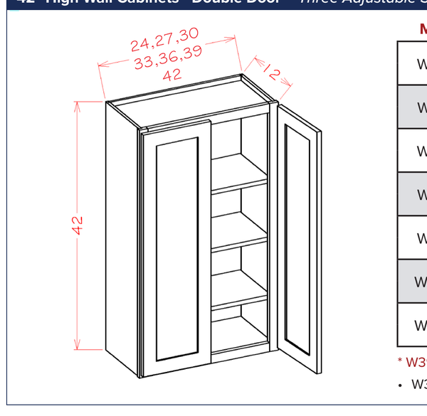 42" High Wall Cabinets - Double Door *Three Adjustable Shelves — dimensional drawing