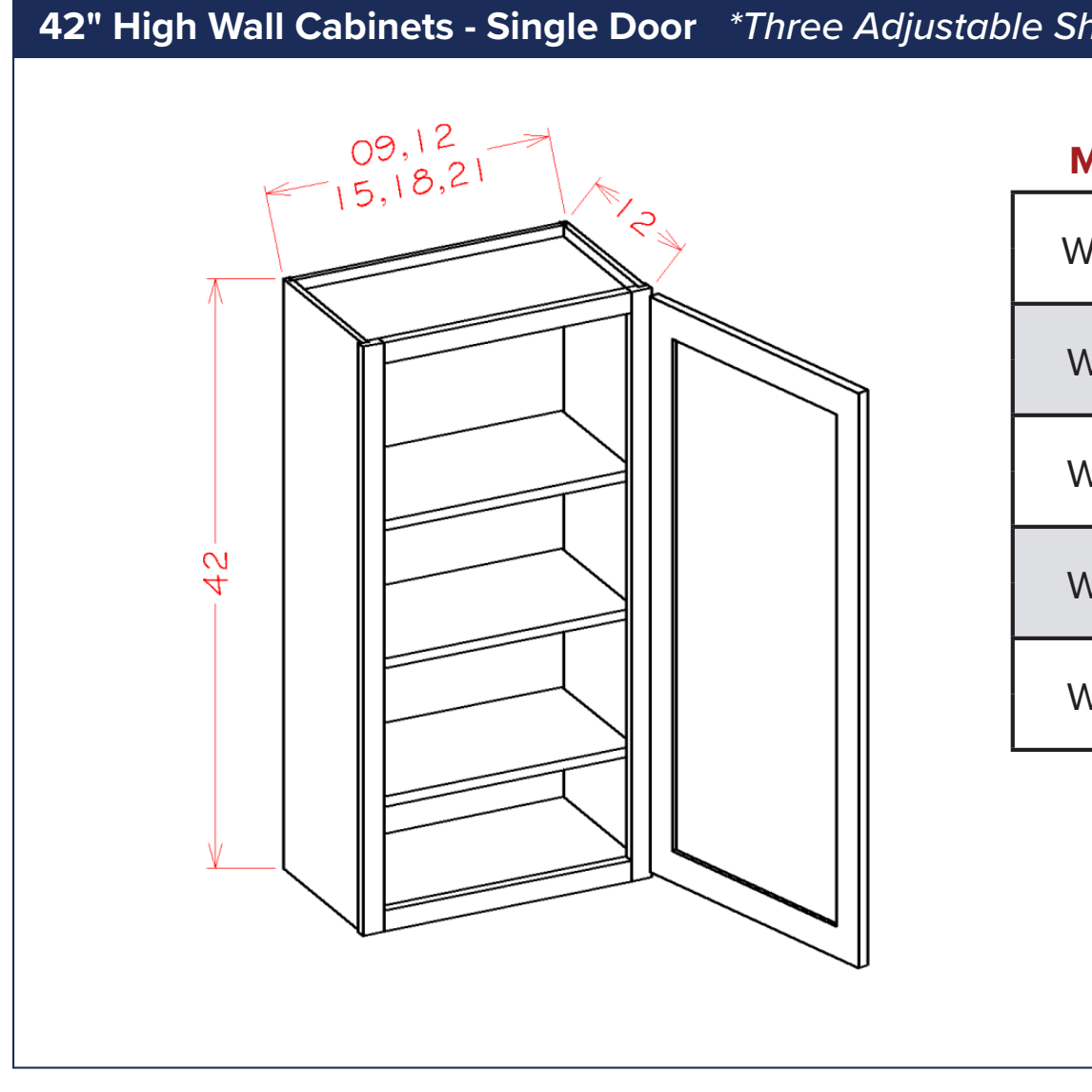 42" High Wall Cabinets - Single Door *Three Adjustable Shelves — dimensional drawing