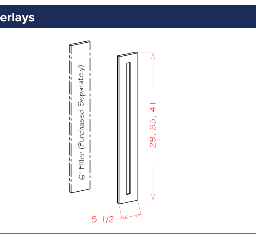 Filler Overlays — dimensional drawing