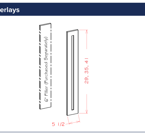 Filler Overlays — dimensional drawing