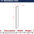 Fillers - 3" Wall/Base Filler — dimensional drawing