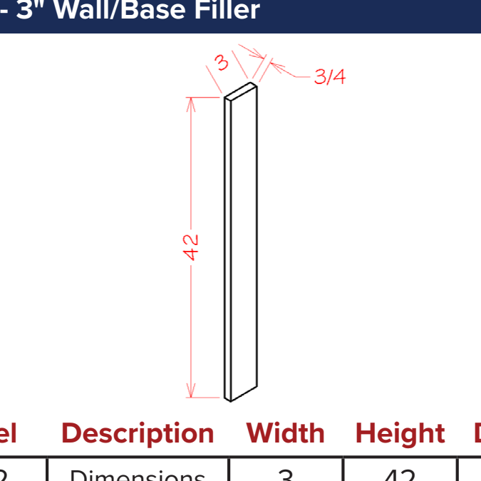 Fillers - 3" Wall/Base Filler — dimensional drawing