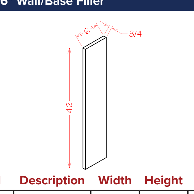 Fillers - 6" Wall/Base Filler — dimensional drawing