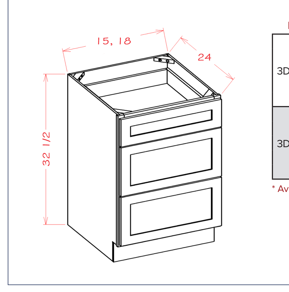 Three Drawer ADA Base Cabinets — dimensional drawing