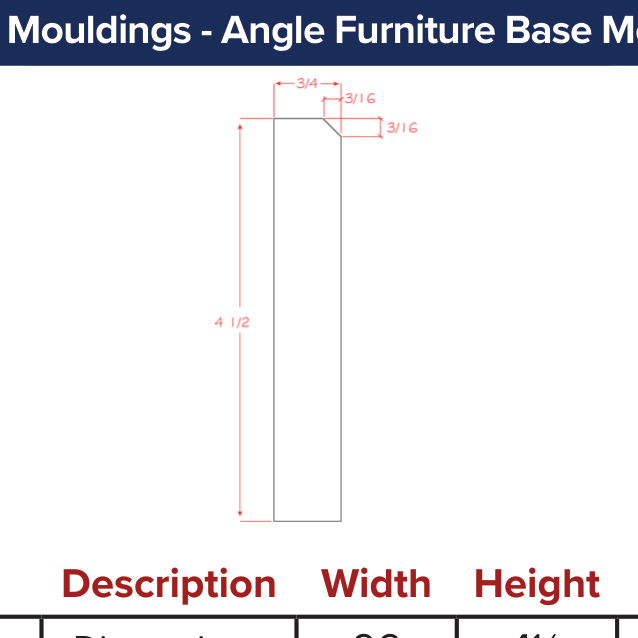 Toe Kick Mouldings - Angle Furniture Base Moulding — dimensional drawing