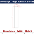 White Shaker Toe Kick Mouldings - Angle Furniture Base Moulding — dimensional drawing