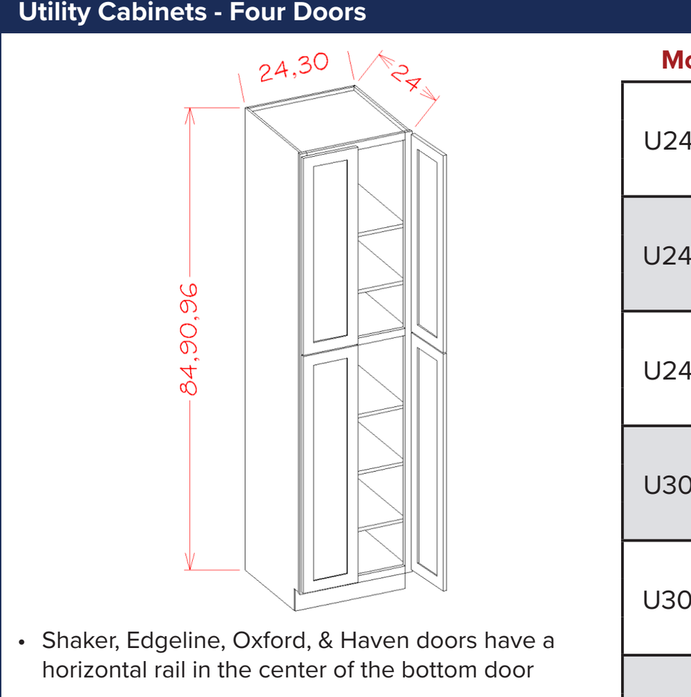 Utility Cabinets - Four Doors — dimensional drawing